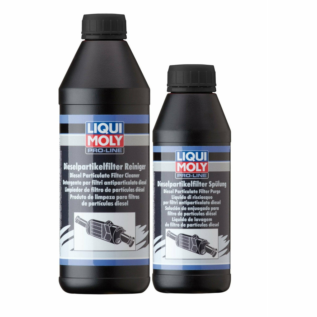 Liqui Moly DPF Purge 500ml + DPF Cleaner Pro-Line 1L Service Kit