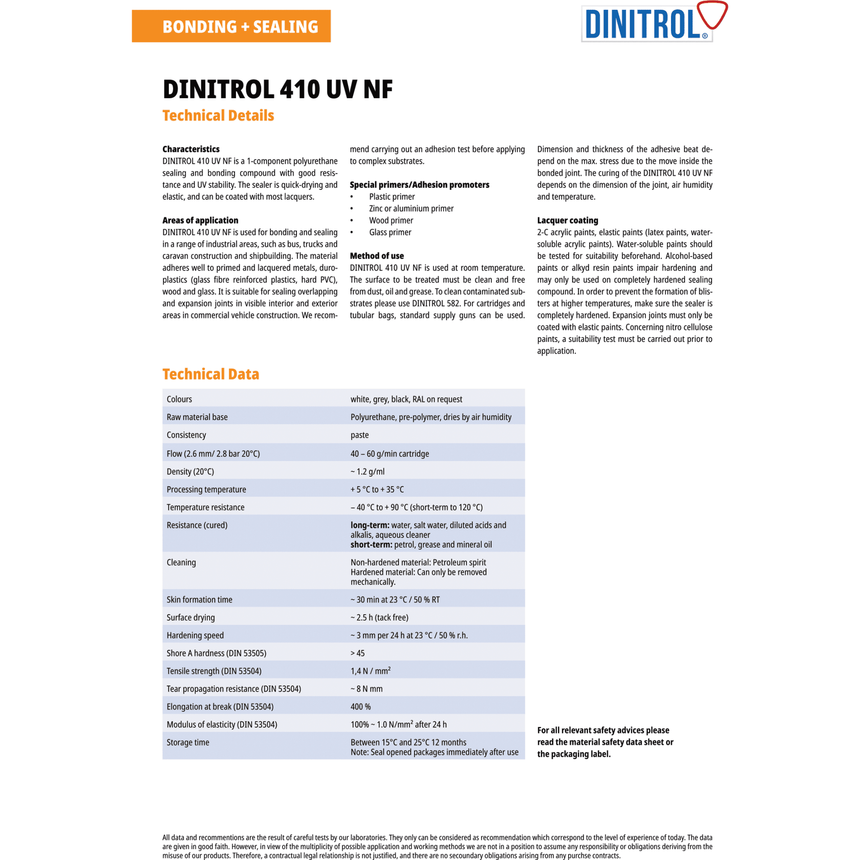 DINITROL 410NF BLACK BODY KIT SPOILER FIXING ADHESIVE GLUE CAR BODY RE