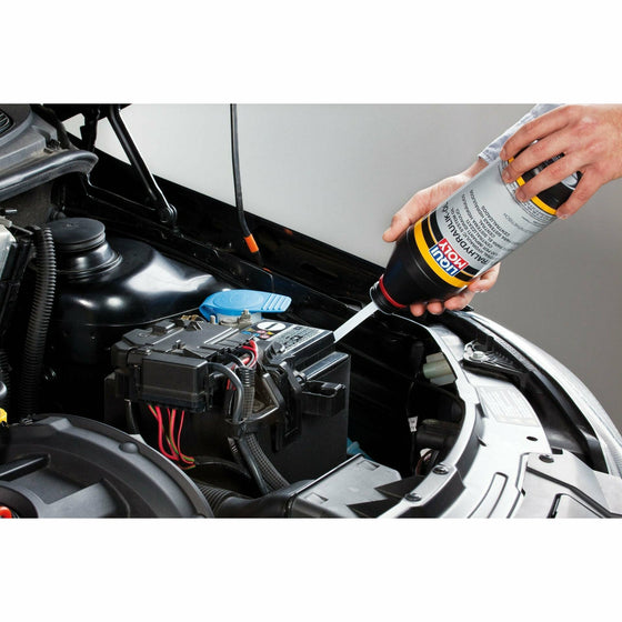 Liqui Moly Central Hydraulic System CHF Power steering PSF Oil BMW VW MB 1127 - World of Lubricant